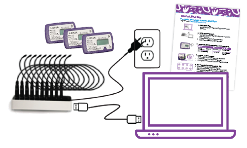 LMS processing graphic