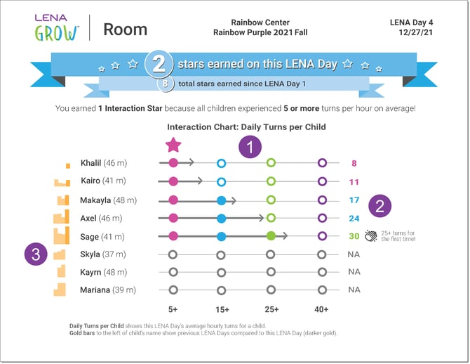 LO_GrowReport_p2